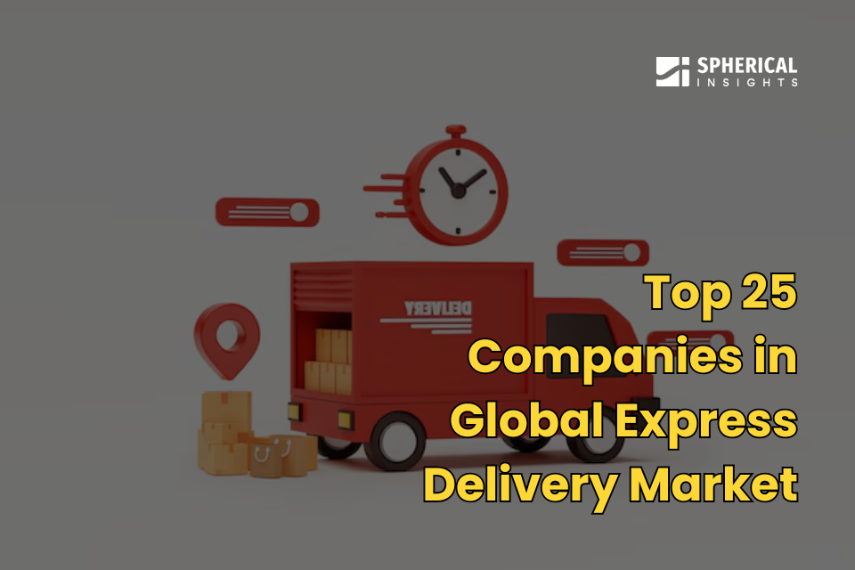 Express Delivery Market