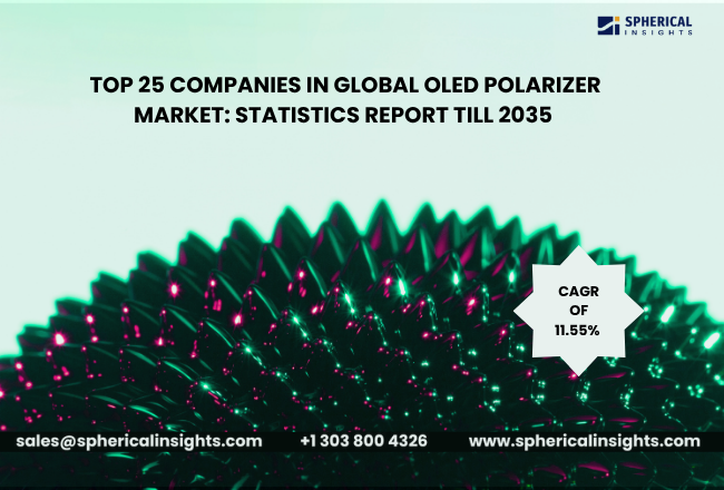 OLED polarizer Market
