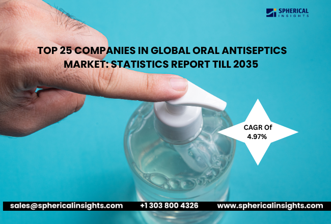 Oral Antiseptics Market