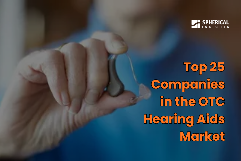 OTC Hearing Aids