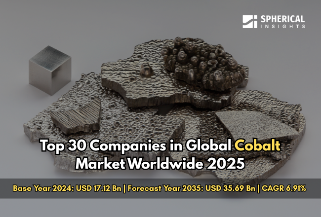 Global Cobalt Market