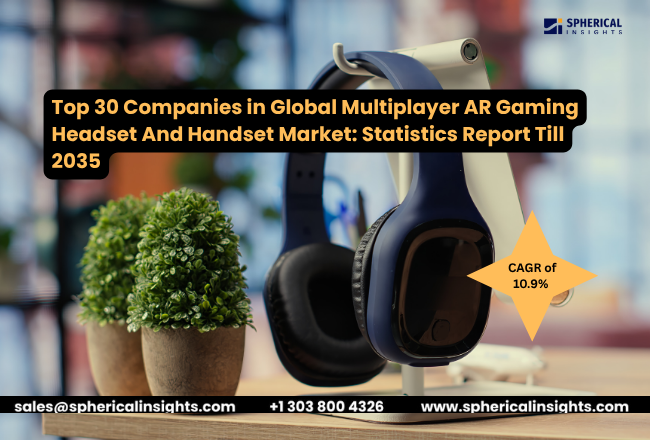 Global Multiplayer AR Gaming Headset And Handset Market