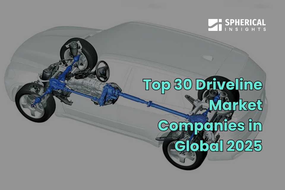 Driveline Market