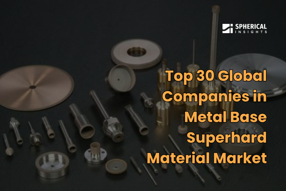 Metal Base Superhard Material Market