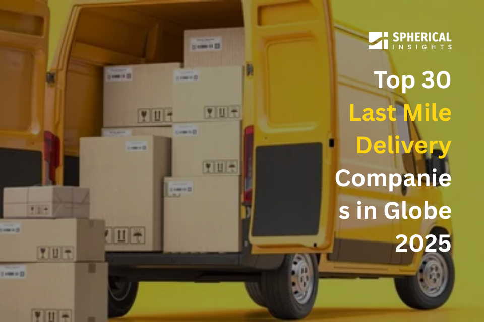 Global Last Mile Delivery Market 