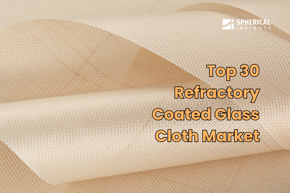 Coated Glass Cloth