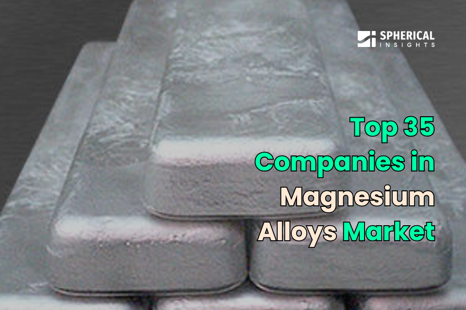 Magnesium Alloys Market
