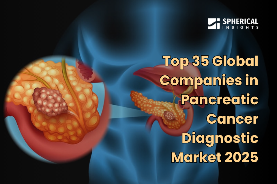 Pancreatic Cancer Diagnostic