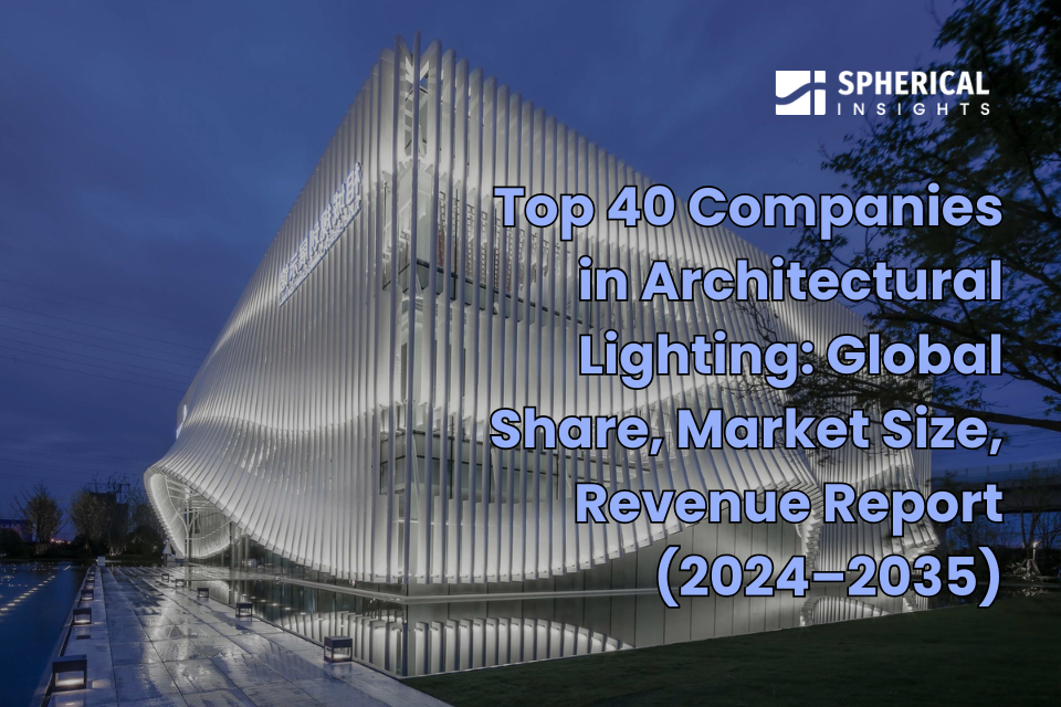Architectural Lighting