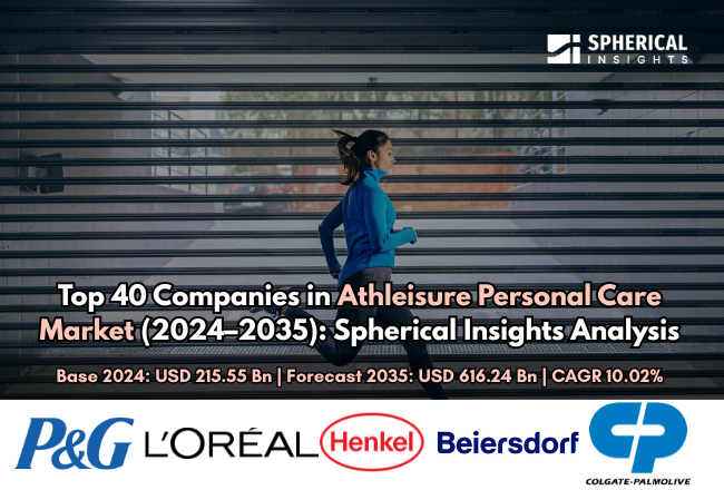 Athleisure Personal Care Market 