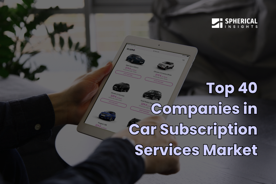Car Subscription Services Market