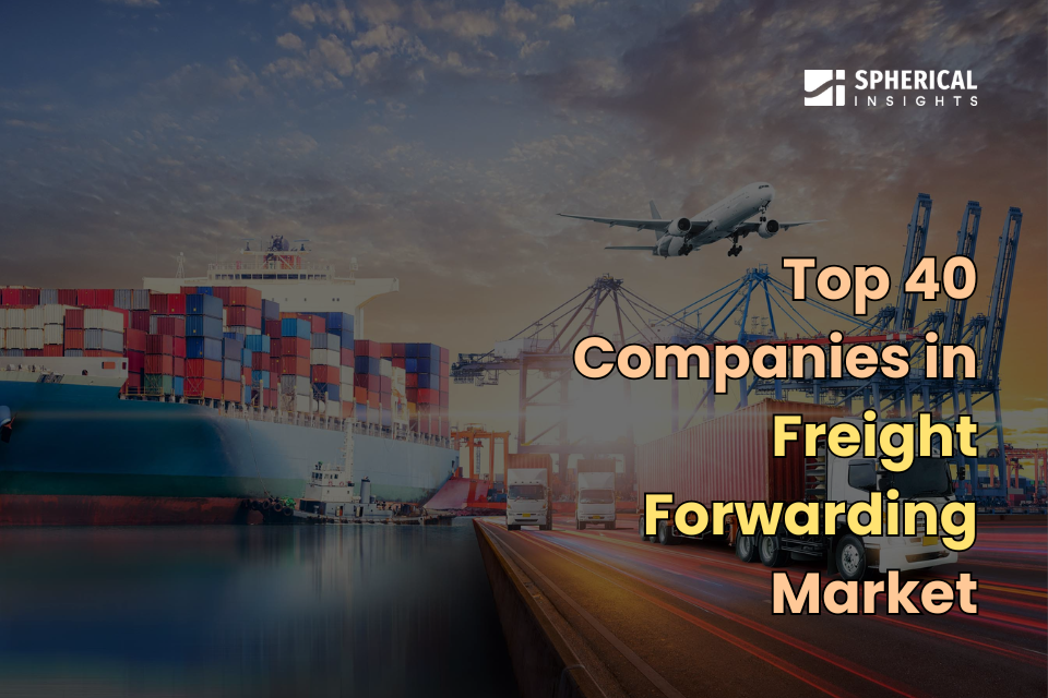 Freight Forwarding Market