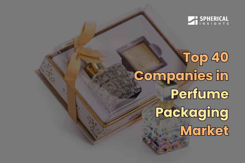 Perfume Packaging