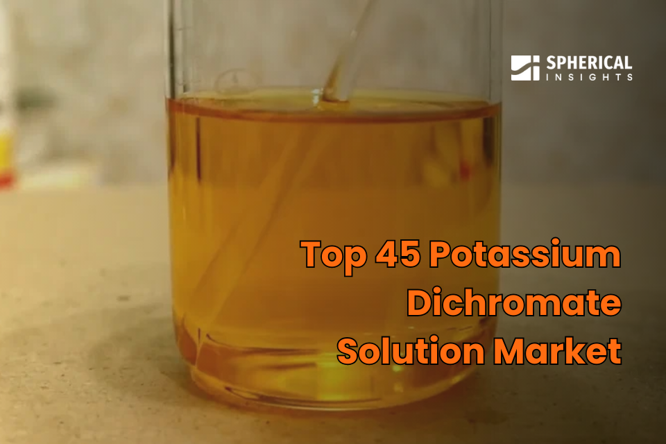 Potassium Dichromate Solution Market