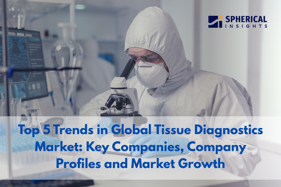 Top 5 Trends in Global Tissue Diagnostics Market: Key Companies, Company Profiles and Market Growth