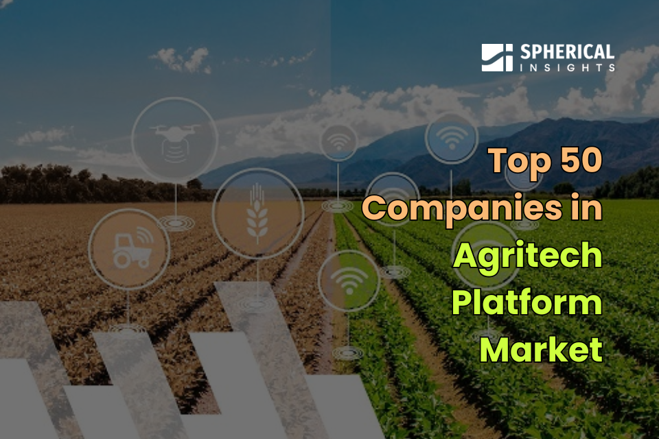 Agritech Platform Market