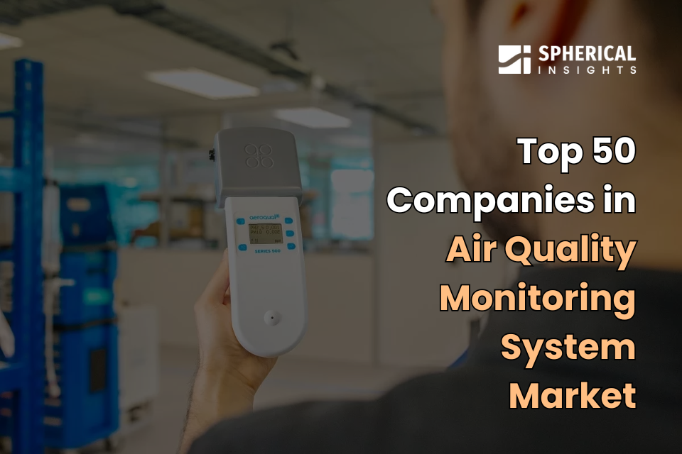 Air Quality Monitoring System Market