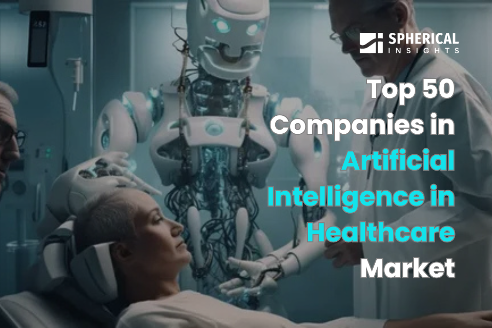 Artificial Intelligence in Healthcare Market