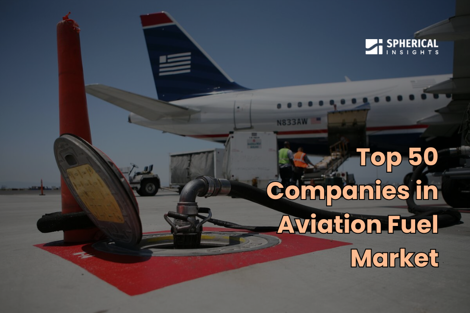 Global Aviation Fuel Market
