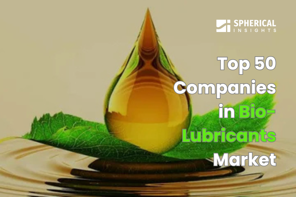 Bio-Lubricants Market