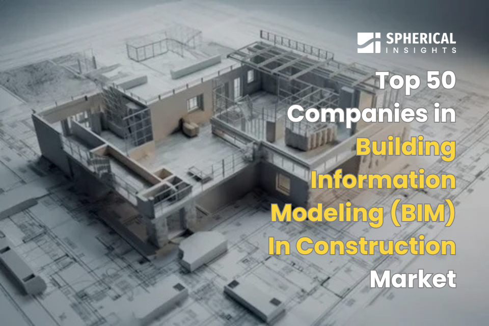 Global Building Information Modeling (BIM) in Construction Market