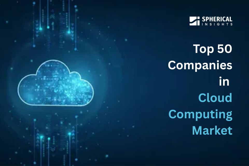 Global Cloud Computing Market