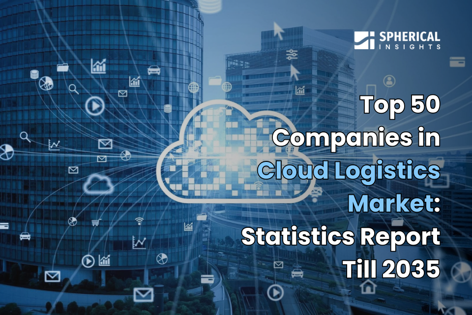 Cloud Logistics Market