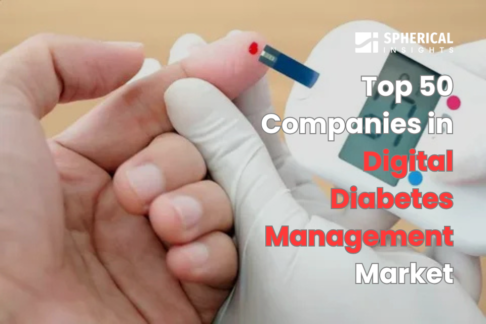Digital Diabetes Management Market