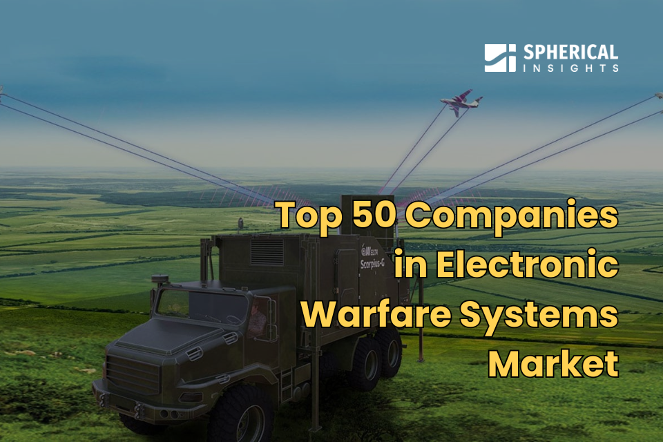 Electronic Warfare Systems 