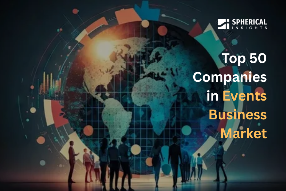 Global Events Business Market