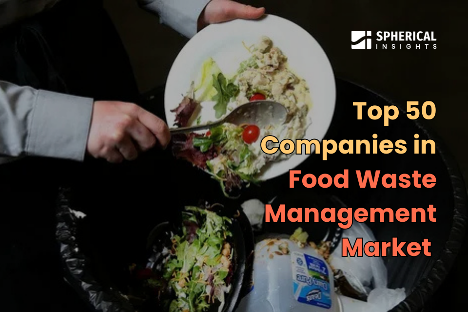 Top 50 Companies in Food Waste Management Market: Expert View By Spherical Insights