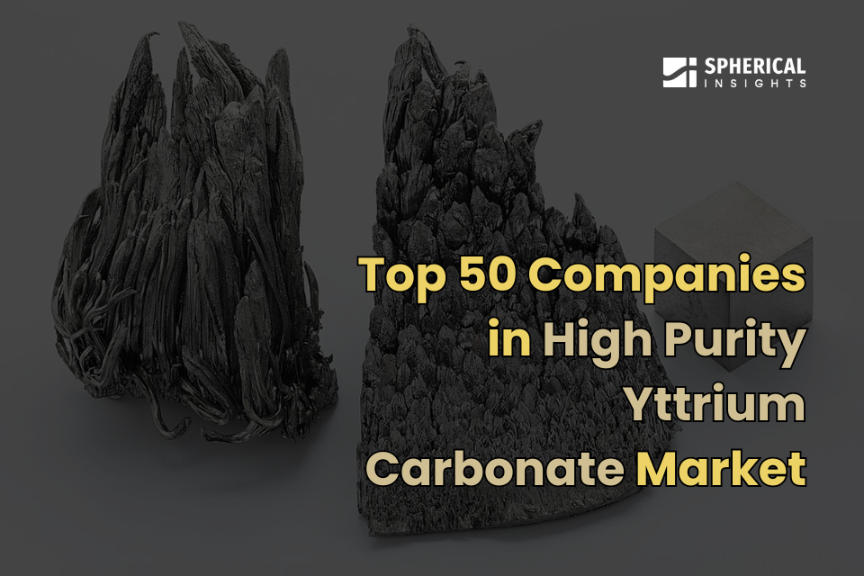High Purity Yttrium Carbonate