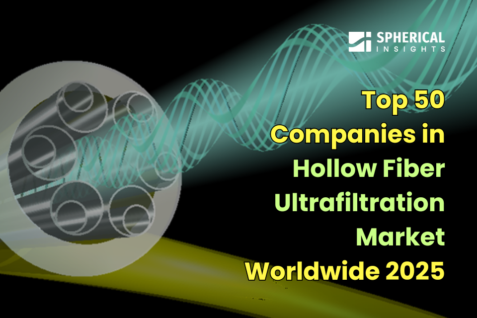 Hollow Fiber Ultrafiltration Market