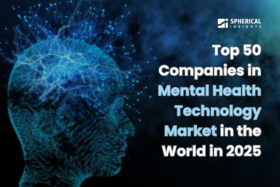 Global Mental Health Technology Market
