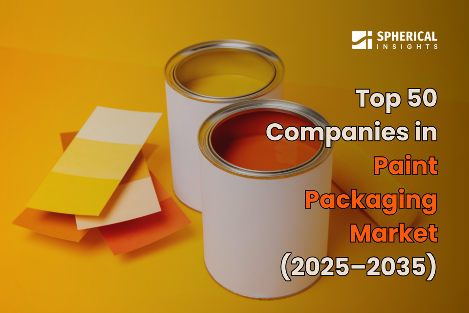 Paint Packaging Market