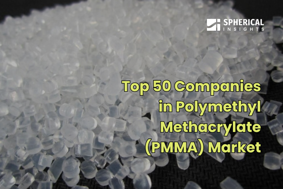 Polymethyl Methacrylate
