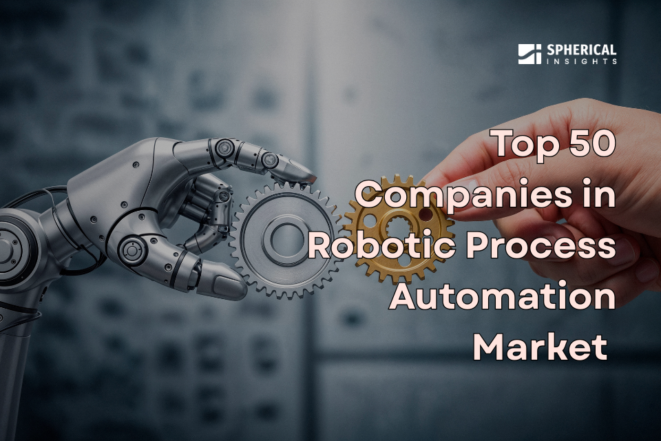Global Robotic Process Automation Market Size