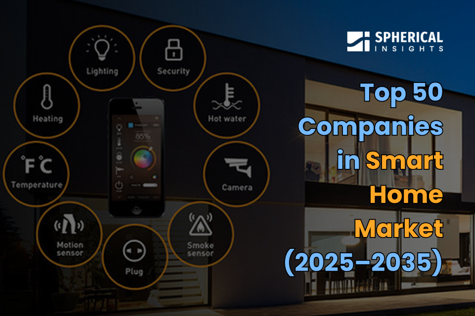 Smart Home