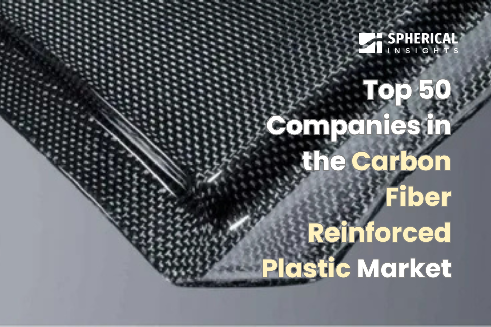 Carbon Fiber Reinforced Plastic Market