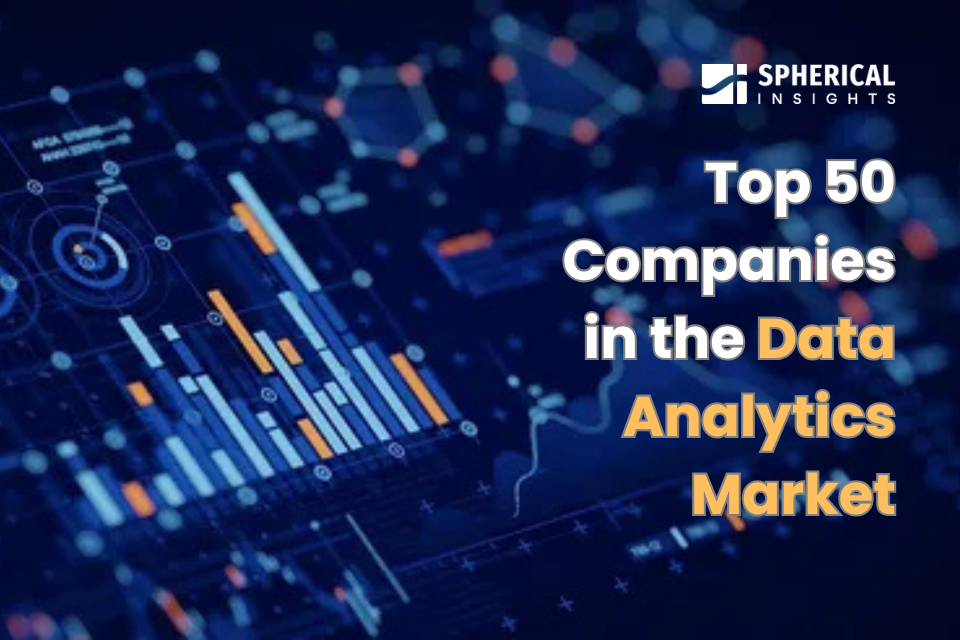 Global Data analytics Market