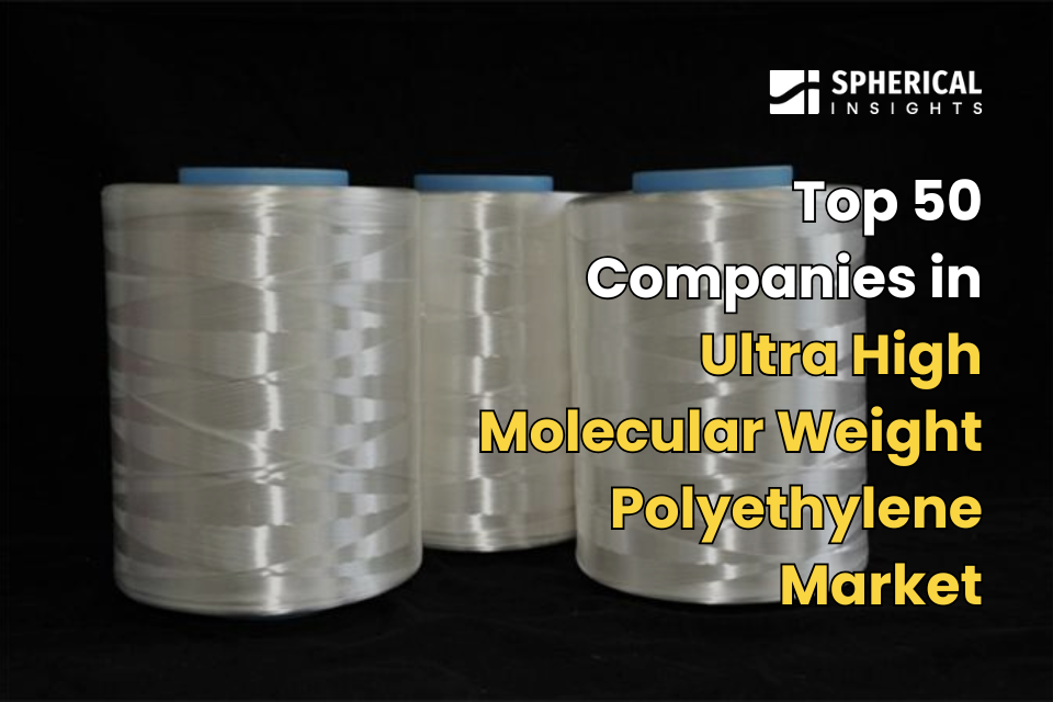 Ultra High Molecular Weight Polyethylene