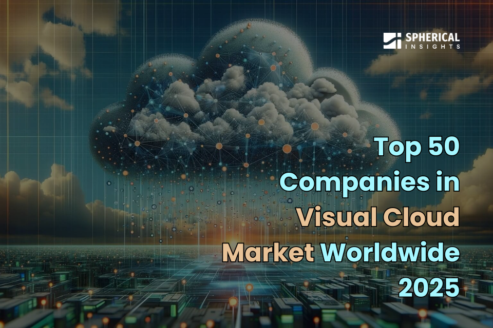 Visual Cloud Market
