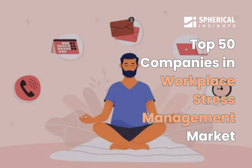 Workplace Stress Management Market