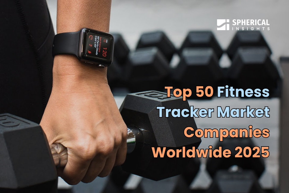 Fitness Tracker