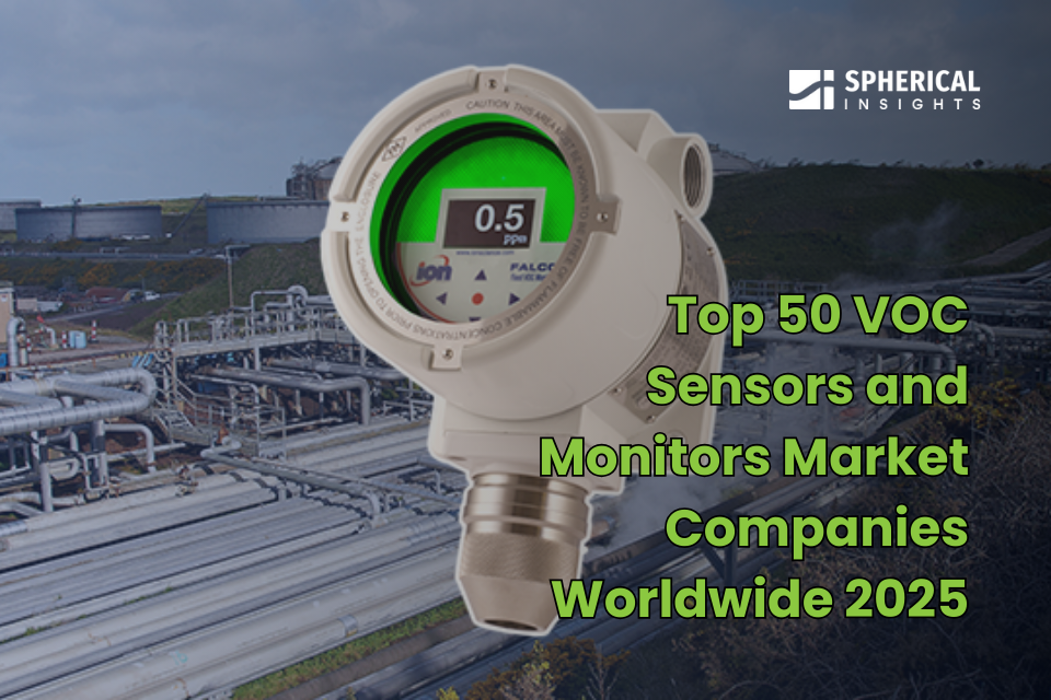 VOC Sensors and Monitors