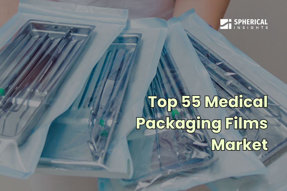 Global Medical Packaging Films Market
