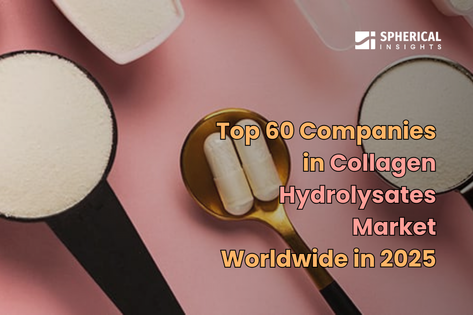 Collagen Hydrolysates