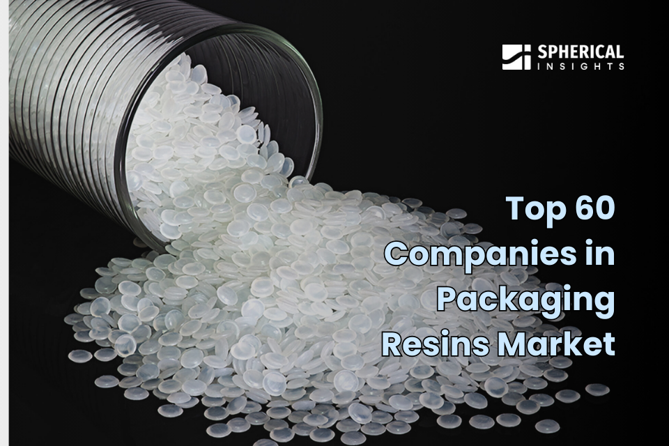 Packaging Resins
