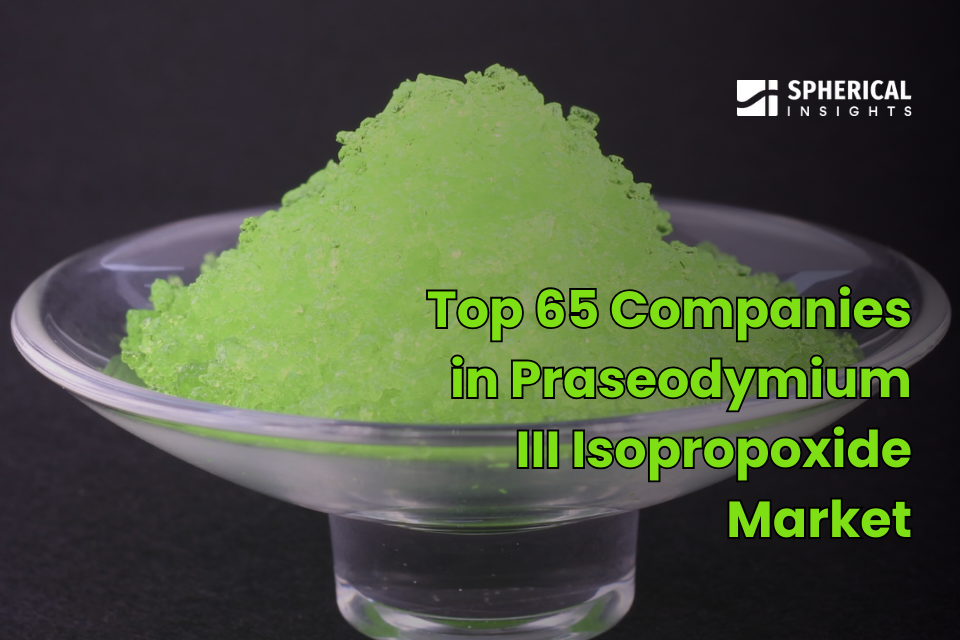  Praseodymium III Isopropoxide 