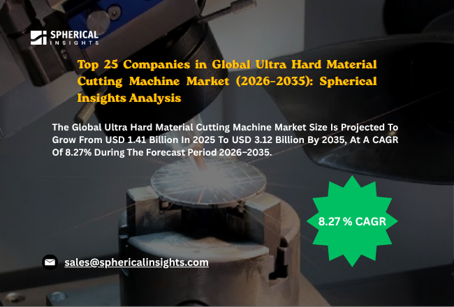 Ultra Hard Material Cutting Machine Market